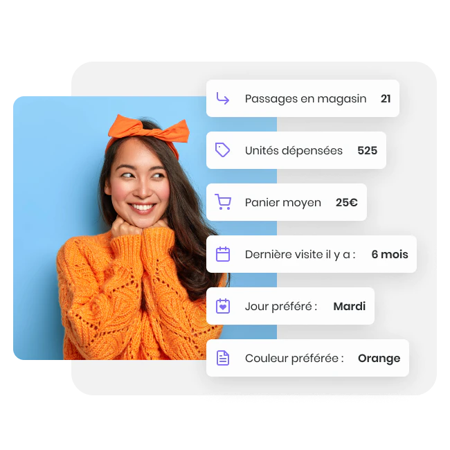 Femme surprise et statistiques montrant des informations clients détaillées
